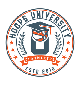 Hoops University Basketball Training